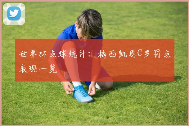 世界杯点球统计：梅西凯恩C罗罚点表现一览
